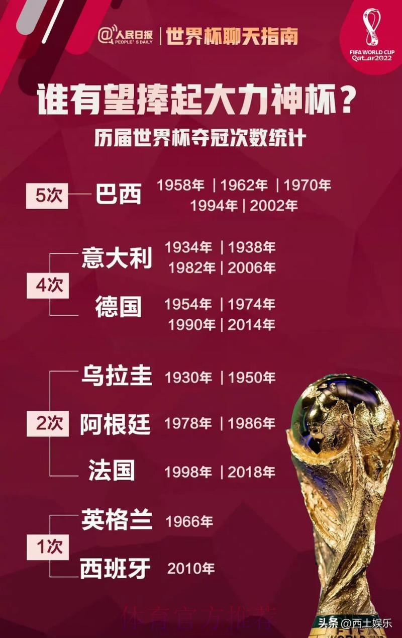 相关政策法规对2026年世界杯博彩市场的深远影响