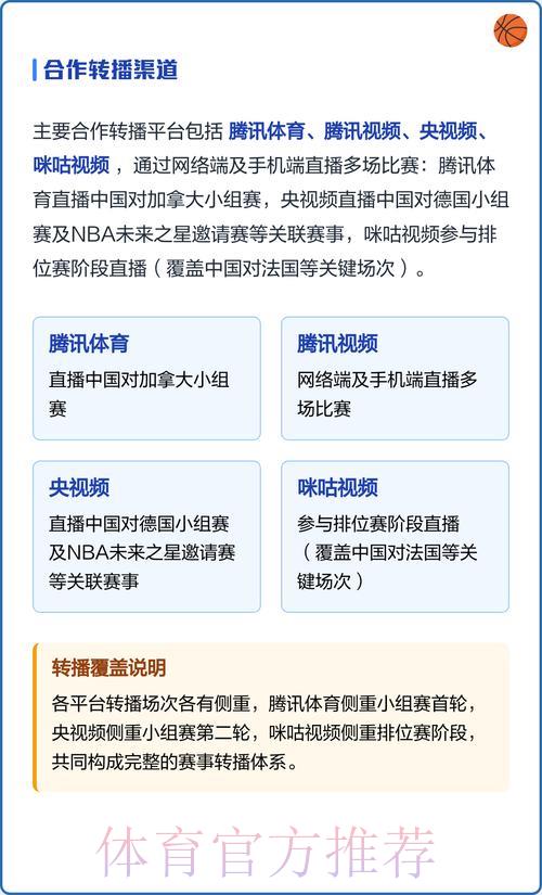 世界杯赛事直播观看平台入口指南