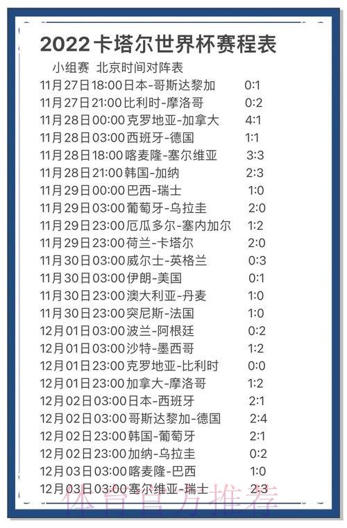 全面剖析世界杯赛事预测新趋势 全面剖析世界杯赛事预测新趋势