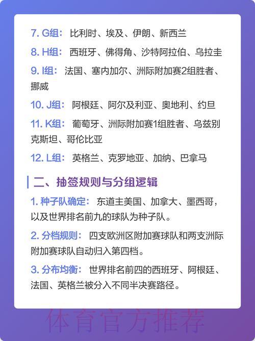 2026年世界杯最强比分深度解析