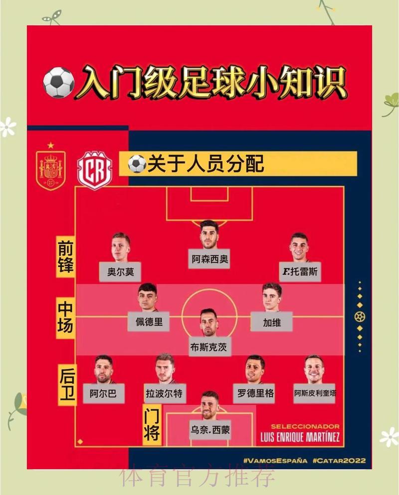 世界杯竞猜投注须知，这些关键事项务必了解