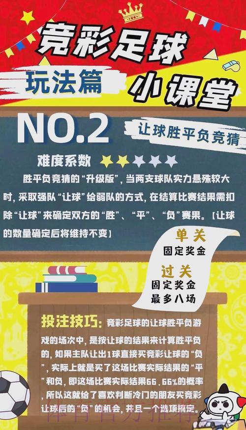 世界杯竞猜投注须知，这些关键事项务必了解