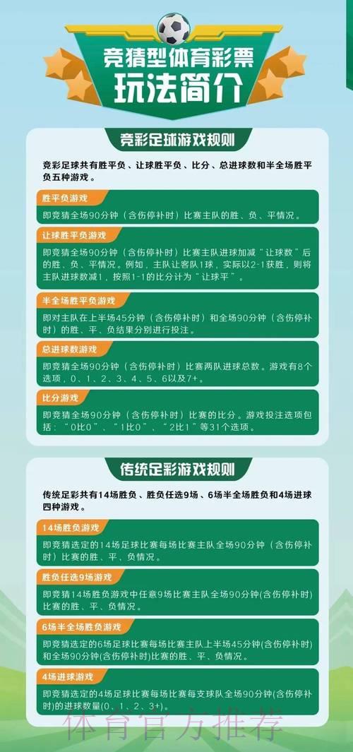 世界杯竞猜投注：怎样挑选值得信赖的平台指南