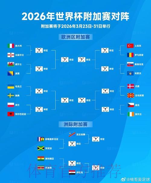 2026世界杯手机直播最新官方网址入口 2026世界杯手机直播最新官方网址入口