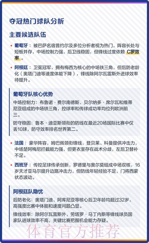 2026世界杯夺冠热门球队竞猜深度解析