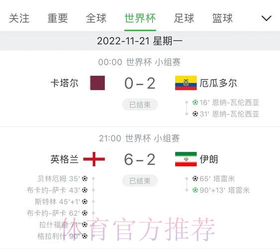 世界杯实时比分查询入口 世界杯实时比分查询入口