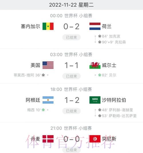世界杯实时比分查询入口 世界杯实时比分查询入口