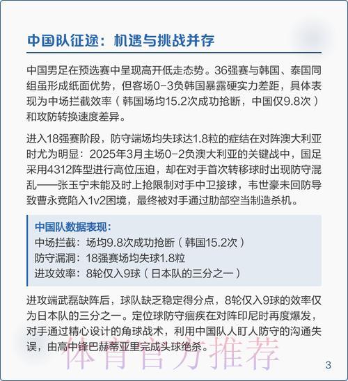世界杯预测官网全站深度解读与全面分析