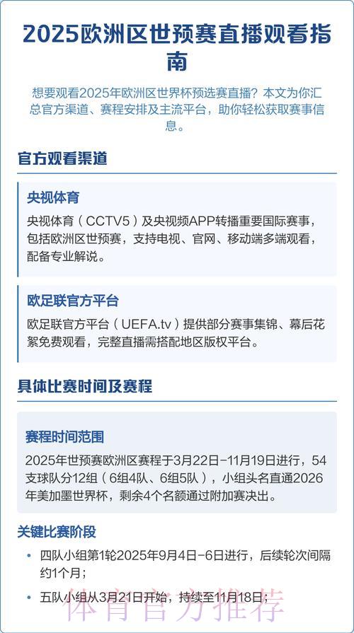 世界杯比赛直播观看渠道全攻略 世界杯比赛直播观看渠道全攻略