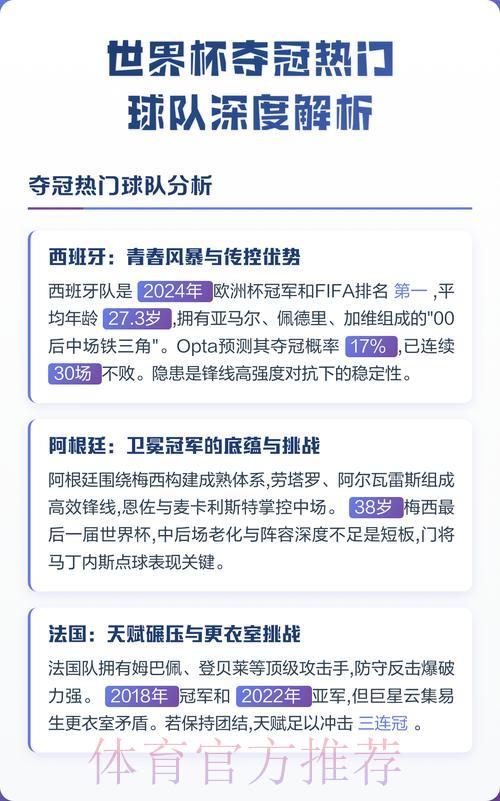 世界杯赛果预测：权威专家深度剖析夺冠热门球队