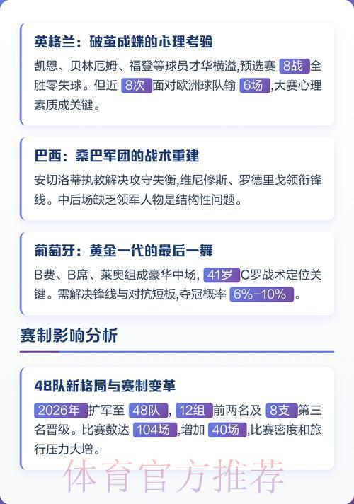 世界杯赛果预测：权威专家深度剖析夺冠热门球队
