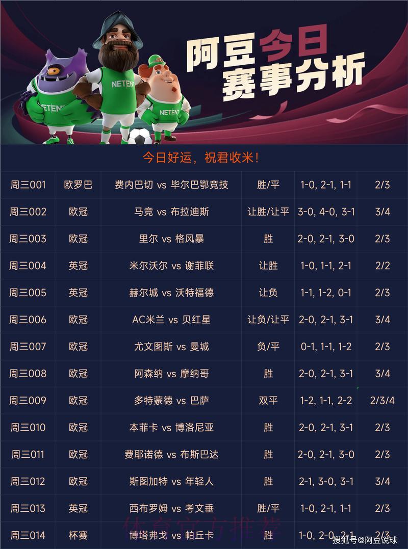 世界杯竞猜平台优选推荐指南 世界杯竞猜平台优选推荐指南