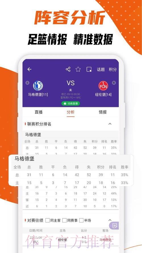 世界杯比分安卓最佳应用推荐