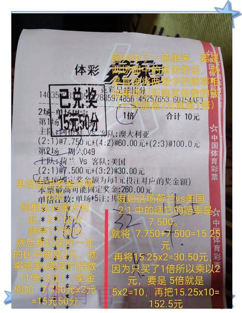 世界杯竞彩投注攻略与热门赛事深度解析