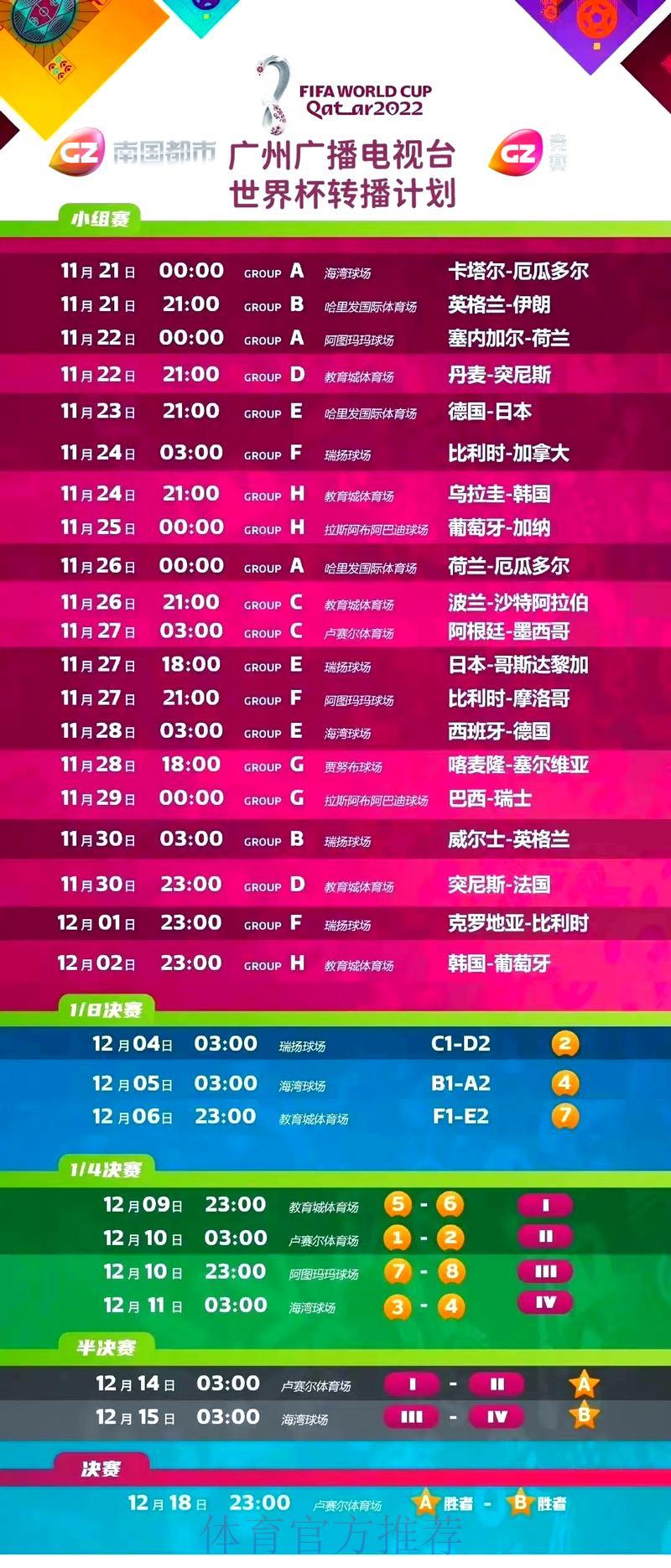 世界杯直播：实时掌握每场赛事关键数据