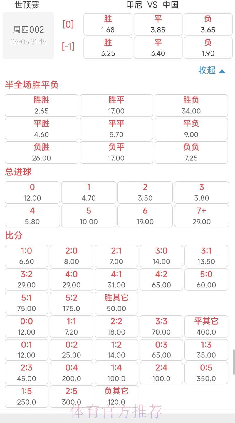 全面解读2026世界杯赔率盘口与苹果平台关注热度分析