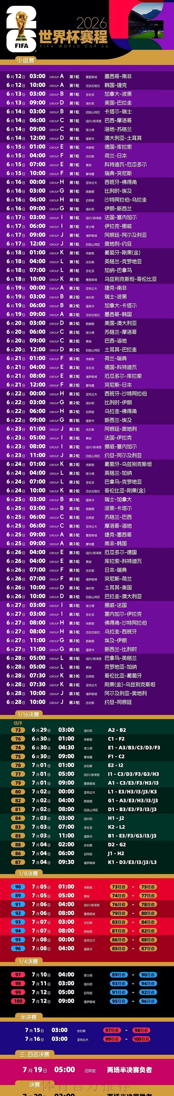 2026世界杯直播观看完全指南