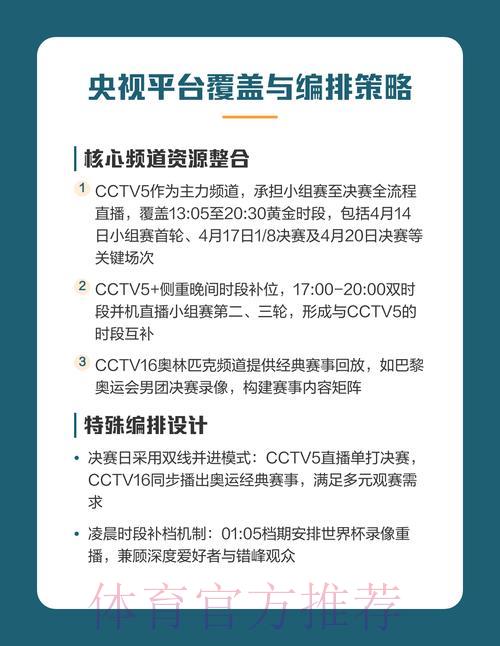世界杯观赛攻略：手把手教你挑选最佳直播方式