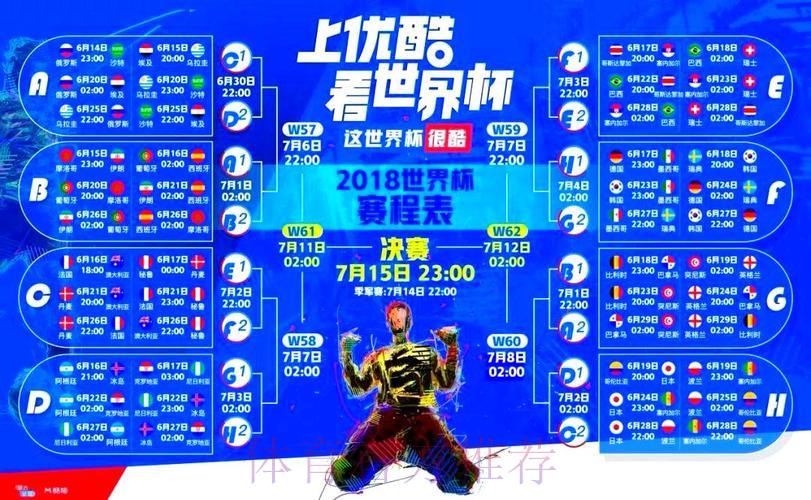 网络直播世界杯精彩全景深度解读