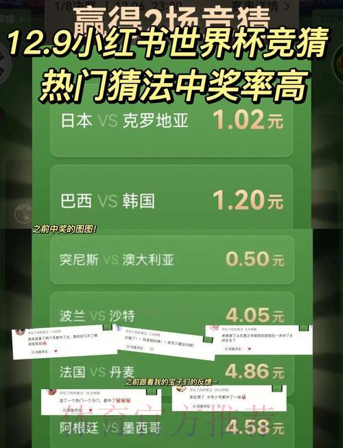 世界杯竞猜技巧全解析,科学预测助你提升命中率 世界杯竞猜技巧全解析,科学预测助你提升命中率