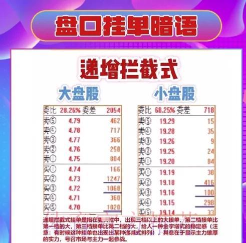 世界杯让球盘口解析：轻松读懂投注玄机