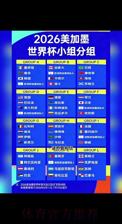 2026世界杯竞猜攻略：资深玩家核心策略全面解析