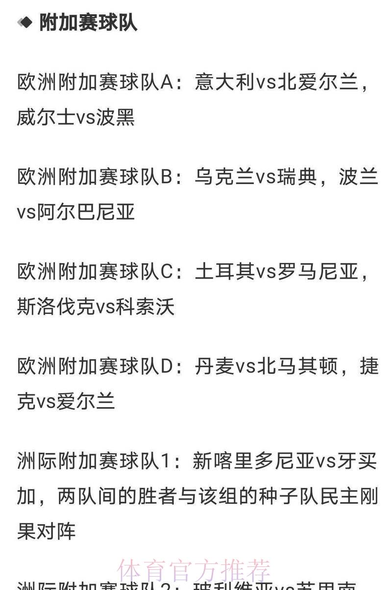 世界杯竞猜市场深度解析：热门球队夺冠赔率全面盘点