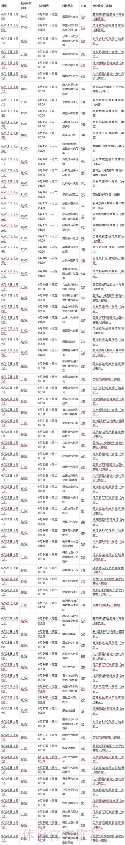 2026年世界杯赛事日程及比赛走势深度预测
