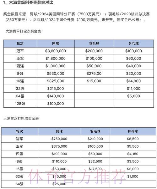 世界杯投注比例计算方法全面解读