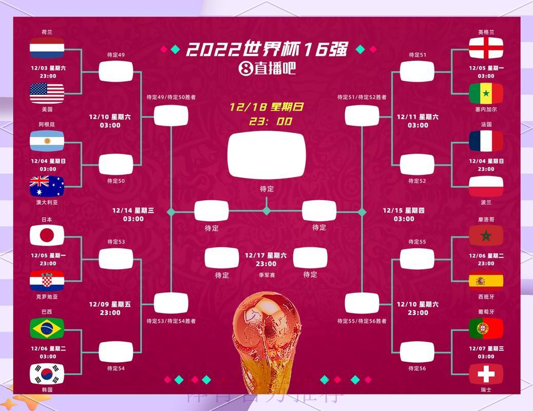 S16世界赛投注注册送彩金